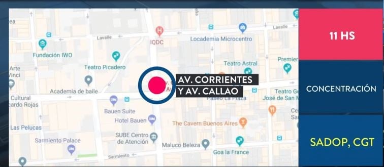 Avenida Corrientes y Avenida Callao