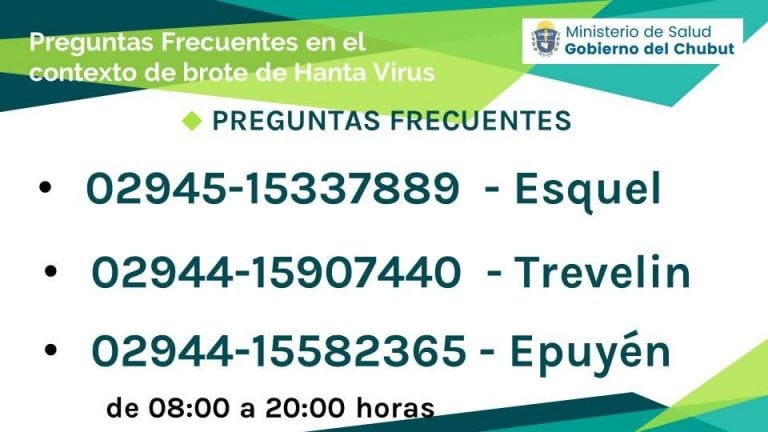 Serán atendidos por profesionales de la salud de 8 a 20 horas.