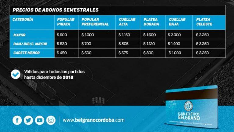 Campaña de socios de Belgrano