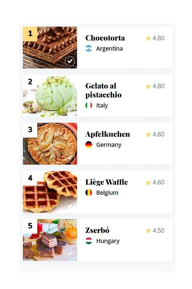 El ranking de mejores postres del mundo (web).