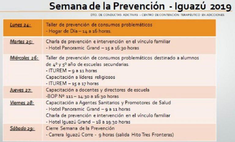 cronograma de actividades de la Semana de la Prevención