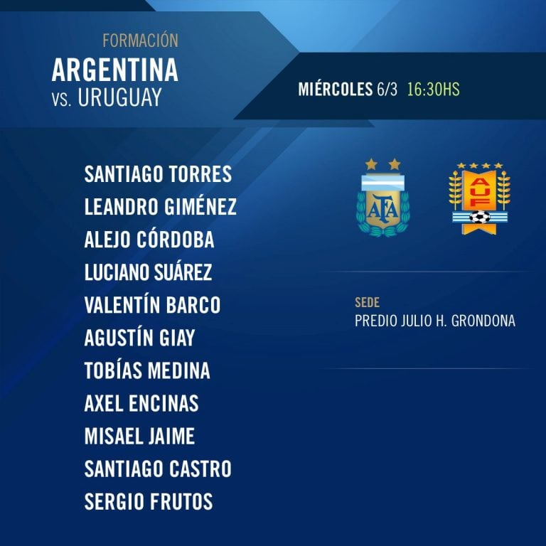 Los juveniles de Talleres fueron citados para la Selección Argentina.