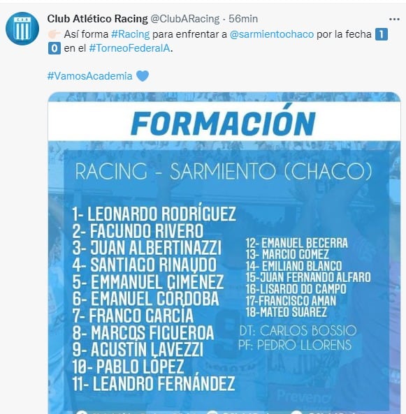 La lista de concentrados de Racing para el choque con los chaqueños.