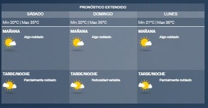 El SMN prevé para este sábado y domingo máximas de 35 grados.