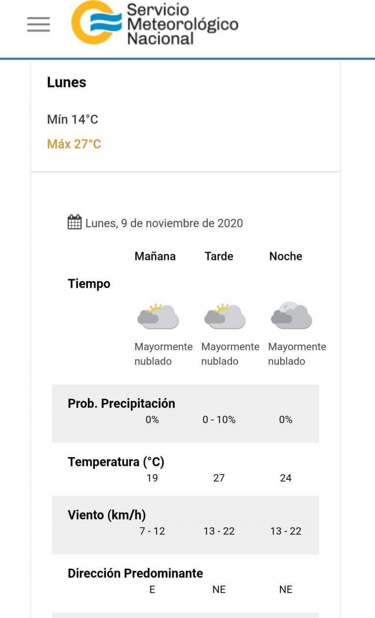 El pronóstico del tiempo para este lunes 9 de noviembre en Villa Carlos Paz.