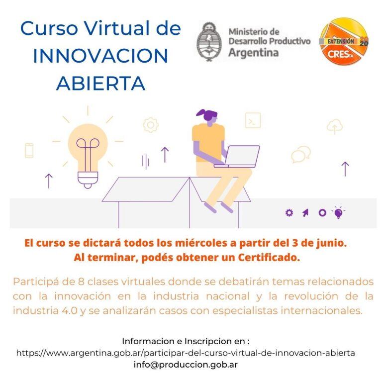 Innovación Abierta