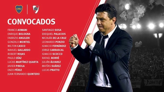 Los citados por Gallardo (Foto: Twitter/RiverPlate)