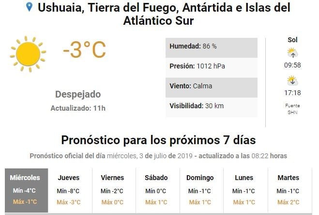 Temperatura Miércoles 3 de julio - TDF actualizado a las 11 AM.