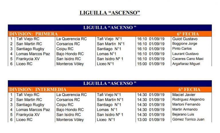 Programación de la sexta fecha completa. Fuente: URT.