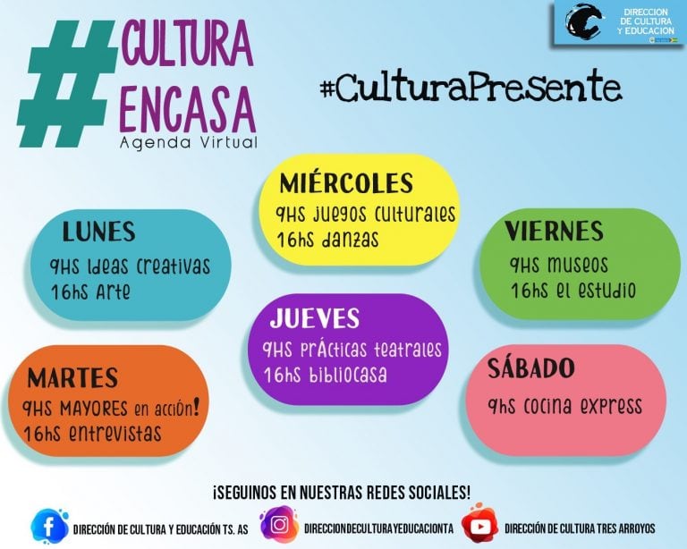 Agenda Virtual Dirección de Cultura Tres Arroyos