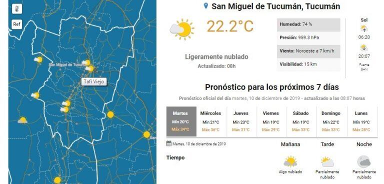 SMN Tucumán.