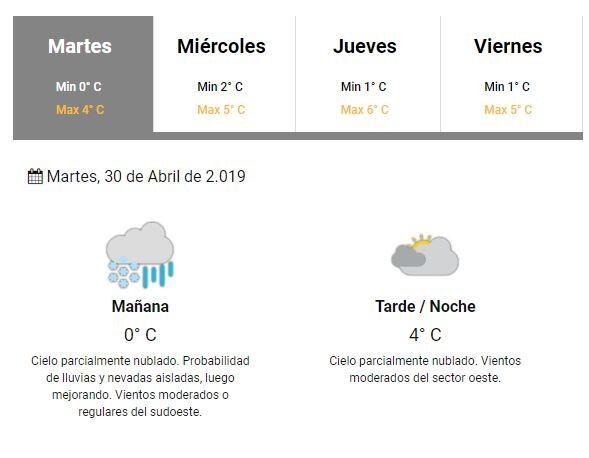 Clima ushuaia primer semana de mayo