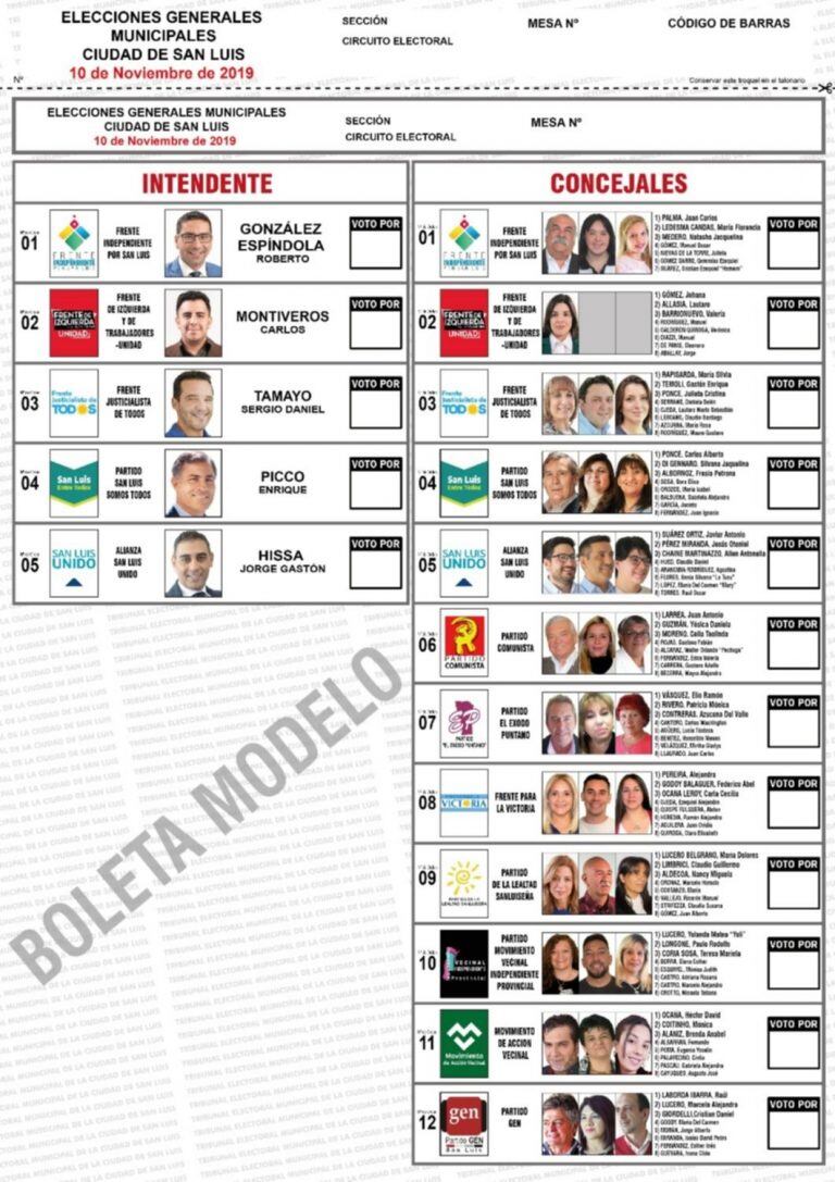 Boleta unica de papel en las elecciones municipales de San Luis.