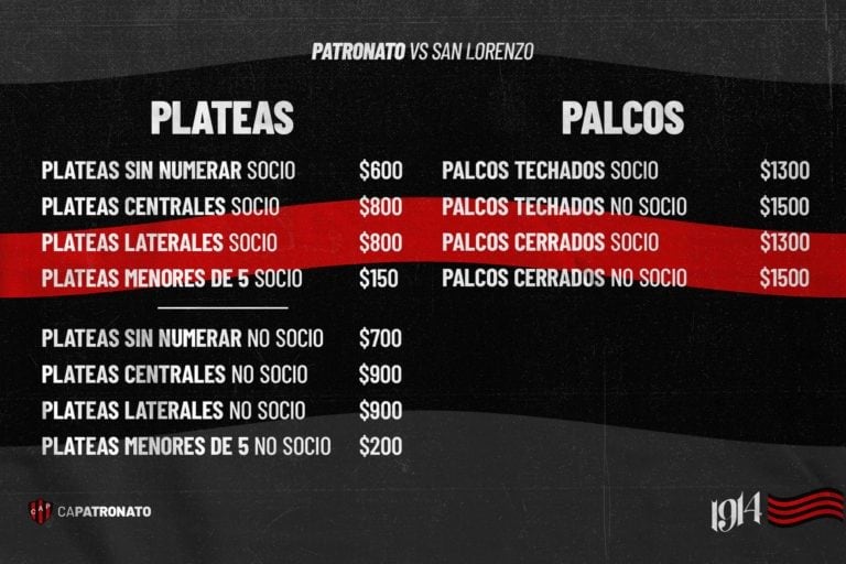 Valores de entradas