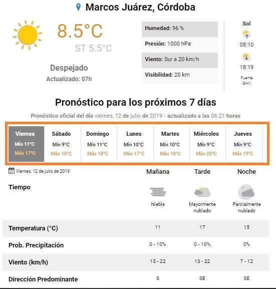 Clima Viernes 12 de julio