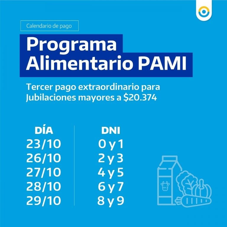 PAMI