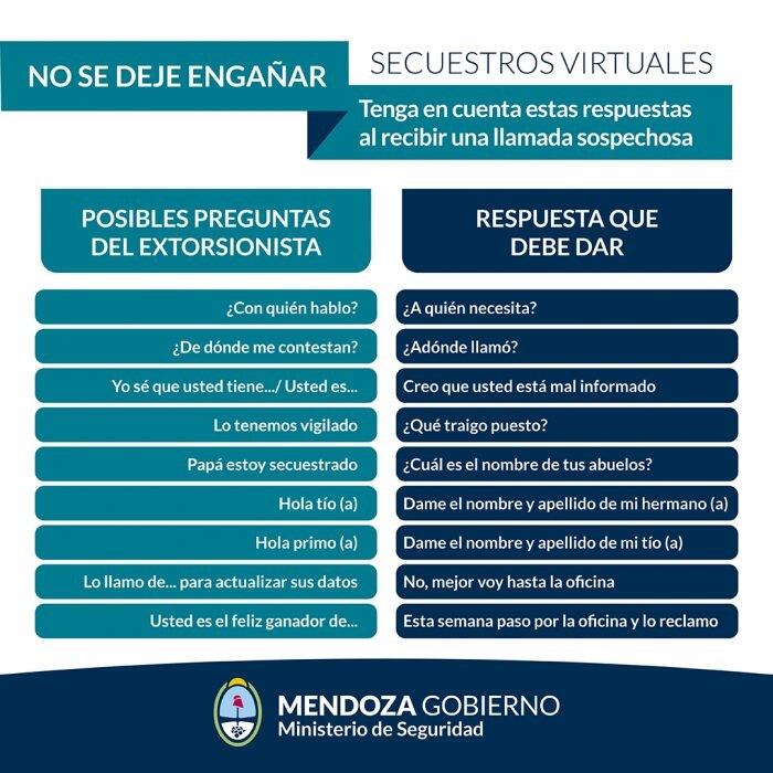 Ministerio de Seguridad