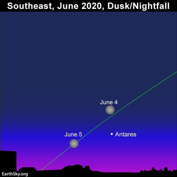 Eclipse penumbral de la Luna Fresa (Earthsky)