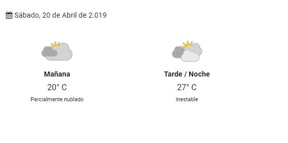 Pronóstico del SMN.