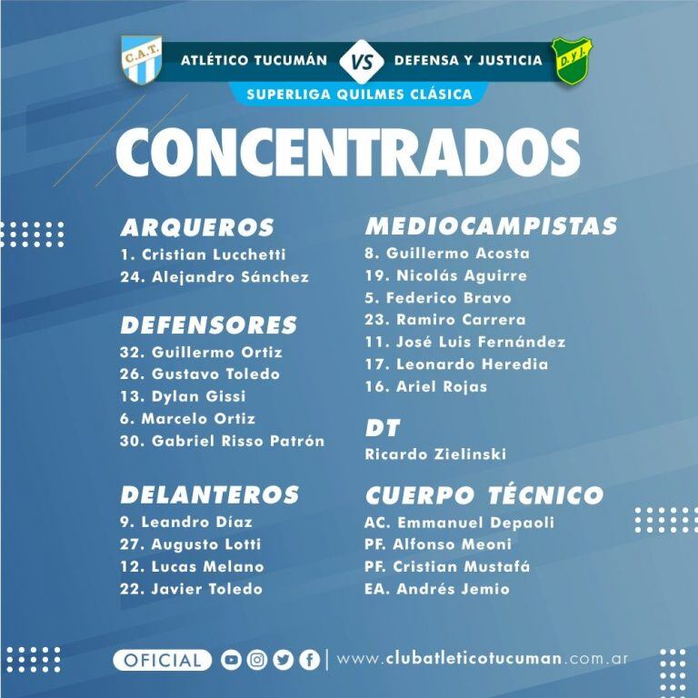 Foto: Prensa Atlético Tucuman.