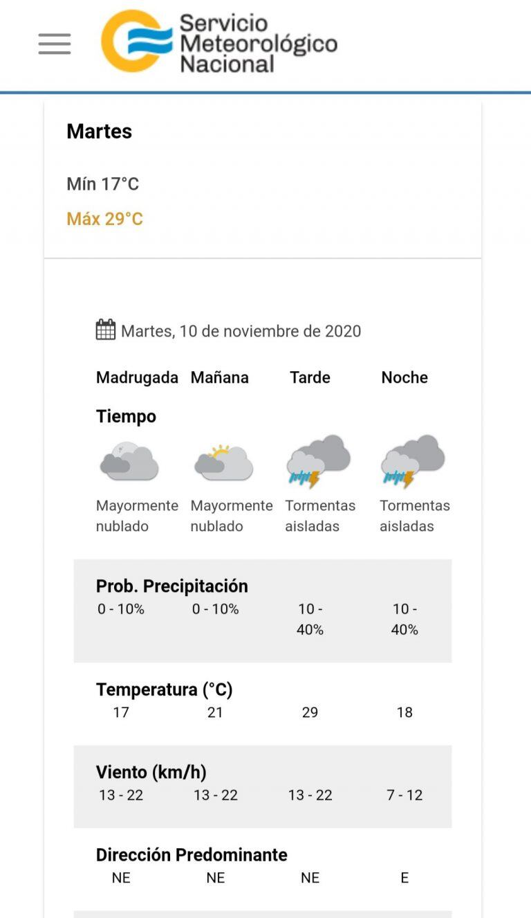 El tiempo para este martes 10 en la ciudad.