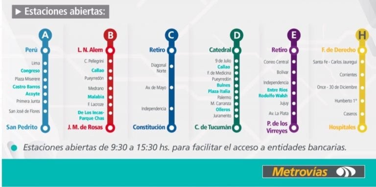 Coronavirus: el viernes reabrirán once estaciones de subte para facilitar el acceso a los bancos