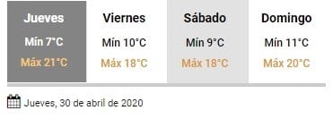 Clima Viedma del 30 de abril al 3 de mayo (SMN)