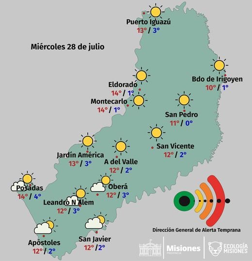 Miércoles con clima frío intenso debido a la ola polar presente en la región.