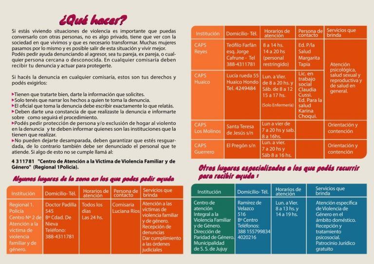 Guía de Recursos Para el Reconocimiento y Acompañamiento en Situaciones de Violencia de Género 3