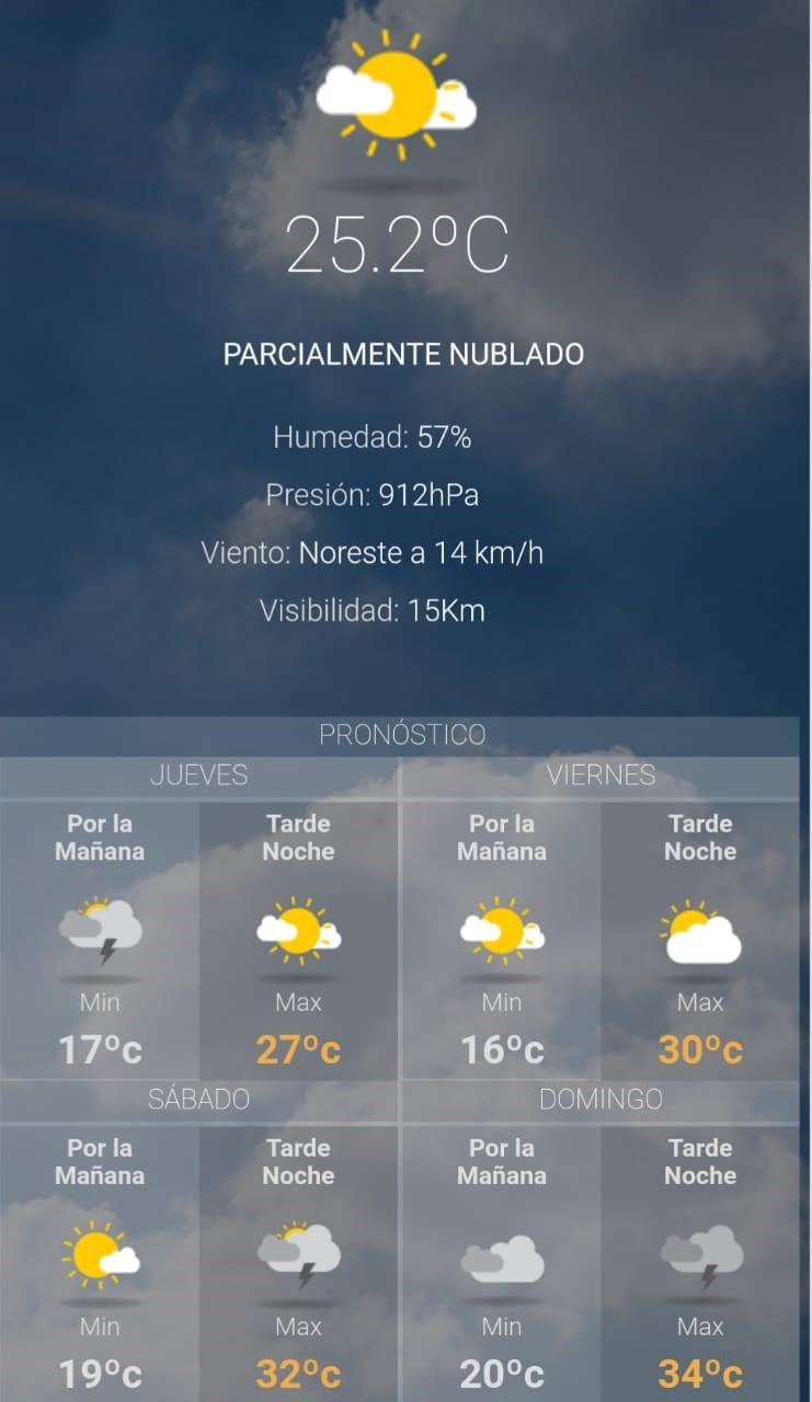 Clima para esta tarde