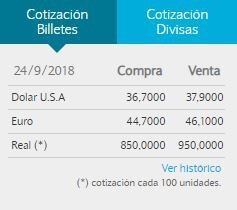 El dólar abrió estable la semana y cerró a $37,90 para la venta. en el Banco Nación.