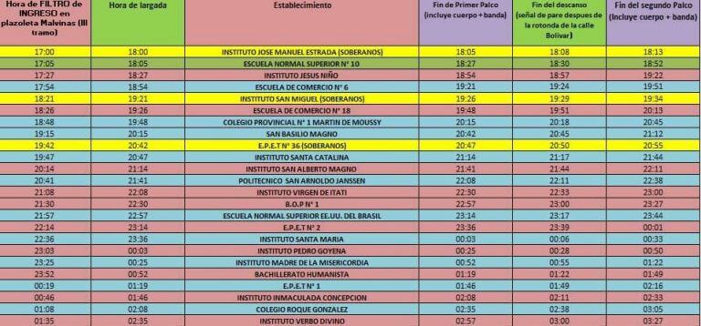 Cronograma de la segunda noche de la Estudiantina 2018. (Fuente: Misiones Online)