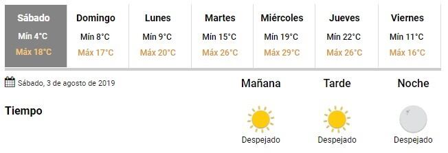 Fin de semana frío en Corrientes