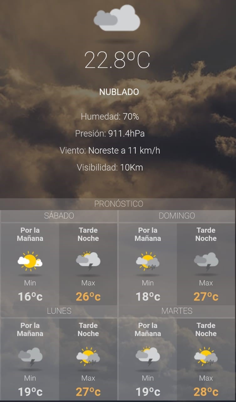 clima para hoy