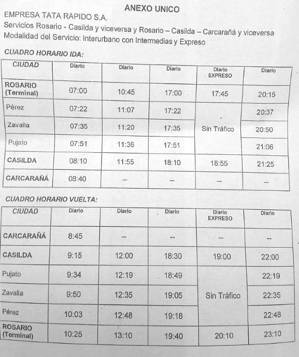 Nuevos horarios y frecuencias para los colectivos que circulen en la ruta 33