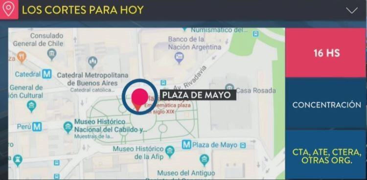 Plaza de Mayo