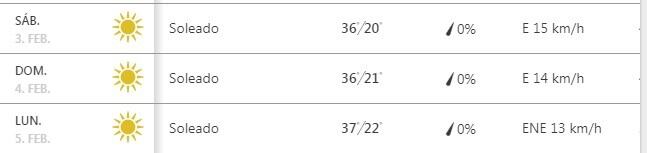 El SMN prevé para este sábado y domingo máximas de 35 grados.