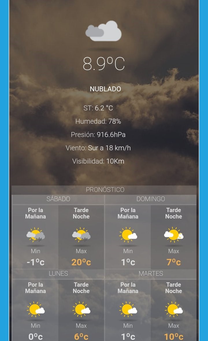 Pronostico del tiempo para la ciudad de Tilcara para el 7 de julio