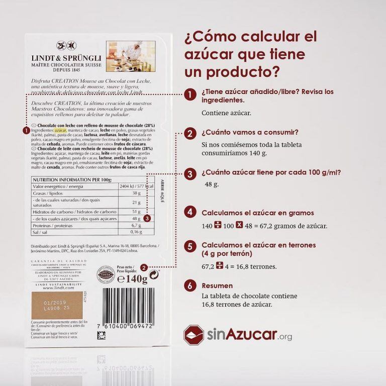 Día Mundial de la Alimentación: cómo calcular el azúcar en un alimento industrializado (Fuente: Instagram/ @sinazucarorg)