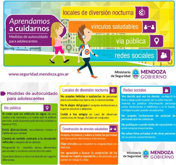 Las distintas formas de prevención del delito.