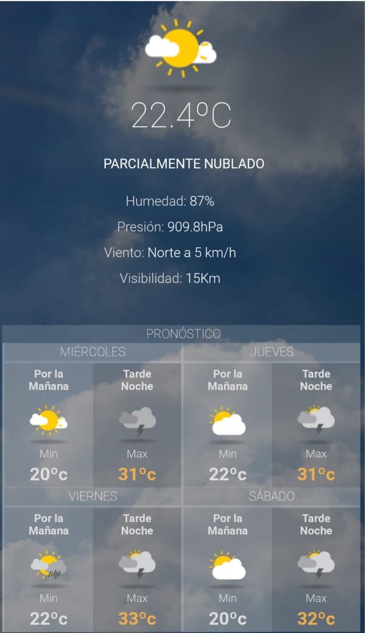 Clima en Jujuy para hoy