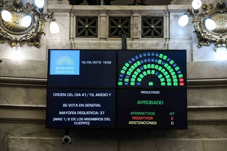 (Foto: Senado)