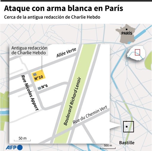 Localización de la zona en donde estaba la redacción de Charlie Hebdo en París, en donde se produjo un ataque con arma blanca el viernes. (AFP)