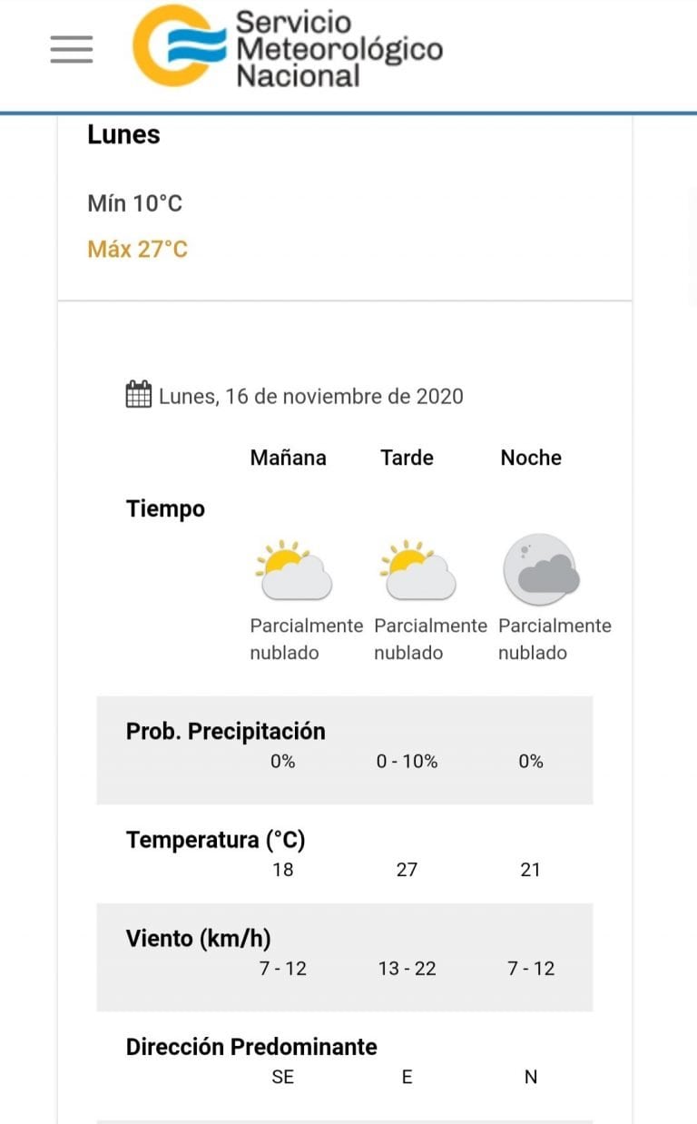 El pronóstico del tiempo para este lunes 16 de noviembre en Villa Carlos Paz.