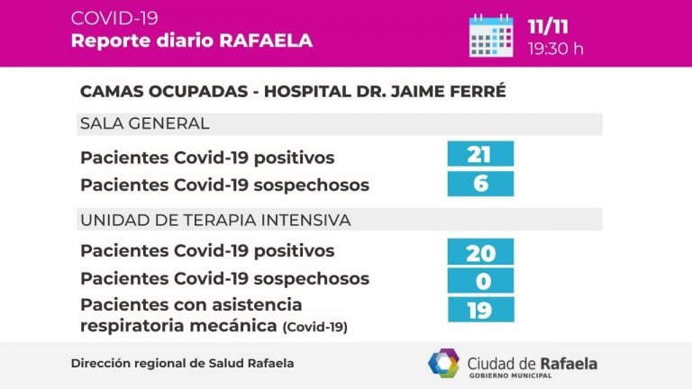 Reporte epidemiológico 11/11