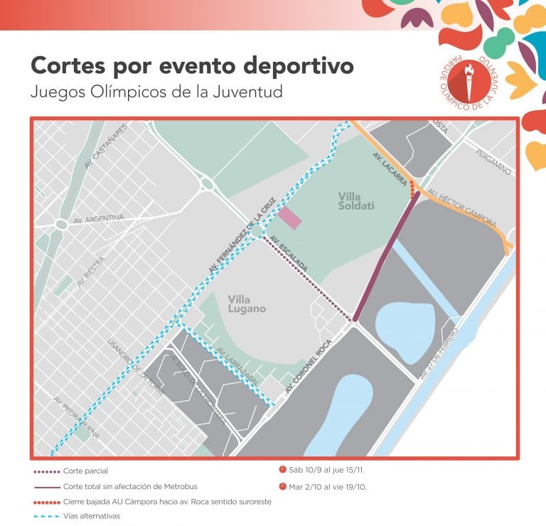 Cortes de tránsito: Parque Olímpico de la Juventud