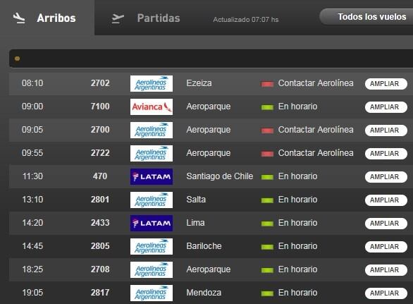 Cambios en arribos al Aeropuerto Internacional de Rosario el 18 de julio de 2018. (@air_rosario)