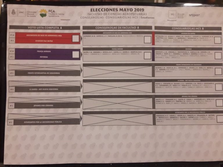 Elecciones en la Universidad Nacional de Córdoba este 17 de mayo, con Boleta Única de Sufragio y de manera directa por primera vez.