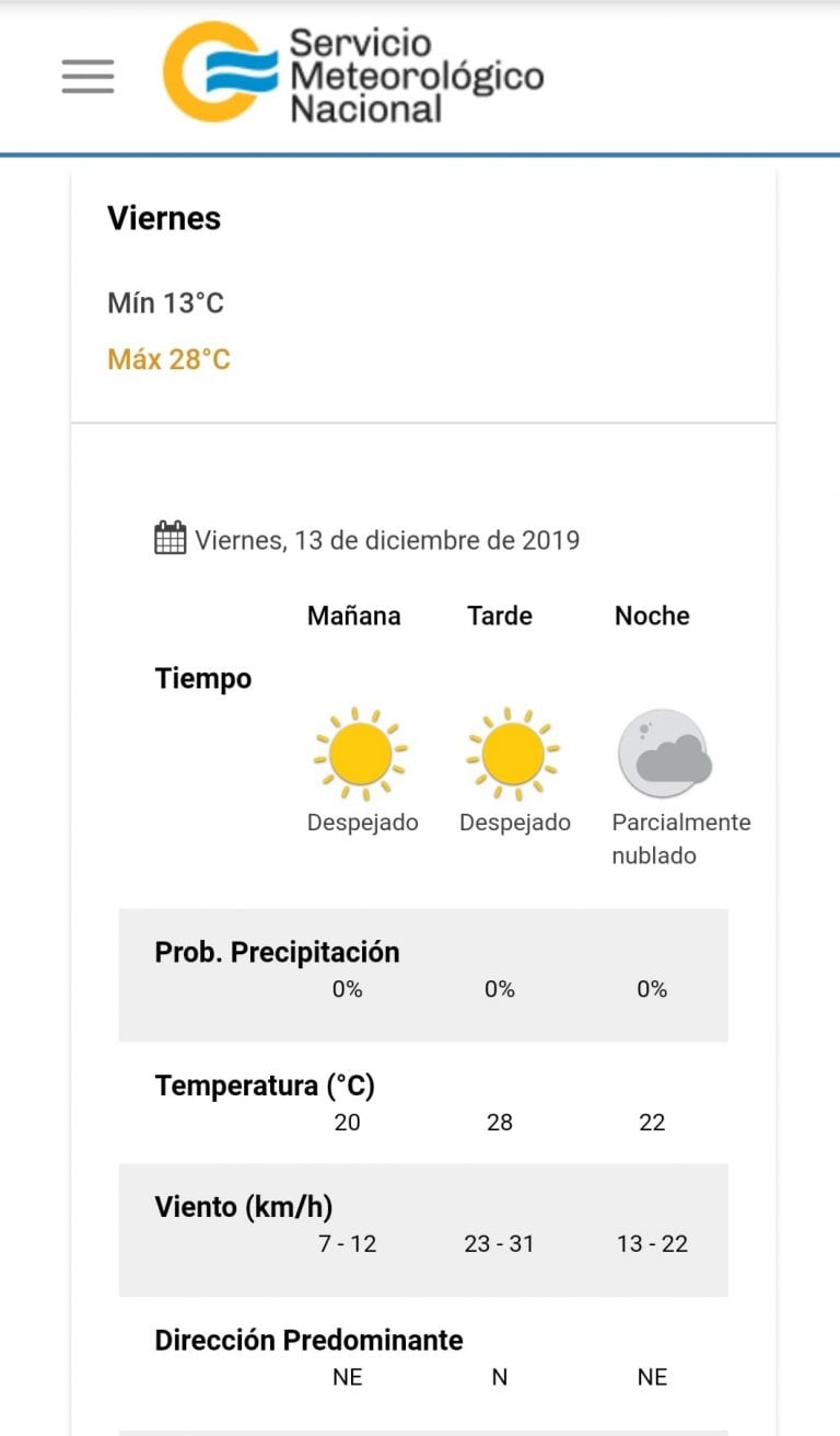 Pronóstico del tiempo para este viernes 13 en Carlos Paz.