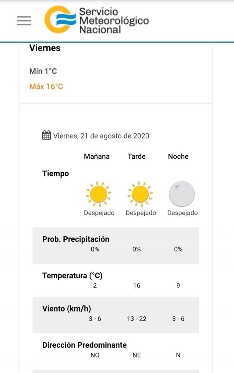 Pronóstico del tiempo para este viernes 21 de agosto en Villa Carlos Paz.